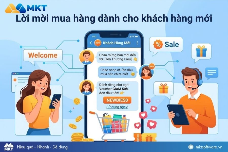 Lời mời mua hàng dành cho khách hàng mới