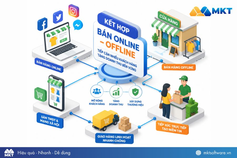 Kết hợp bán online – offline trong kinh doanh mùa hè ở nông thôn