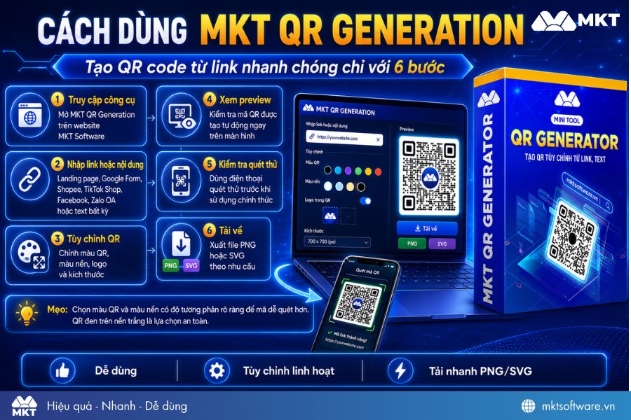Các bước dùng MKT QR Generation để tạo QR code từ link