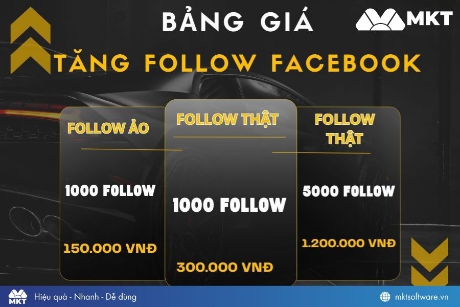 Bảng giá mua follow Facebook