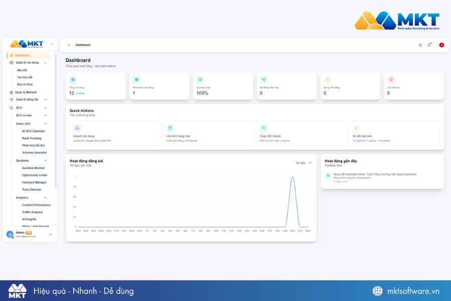 Giao diện phần mềm MKT SEO Web Giao diện phần mềm MKT SEO Web