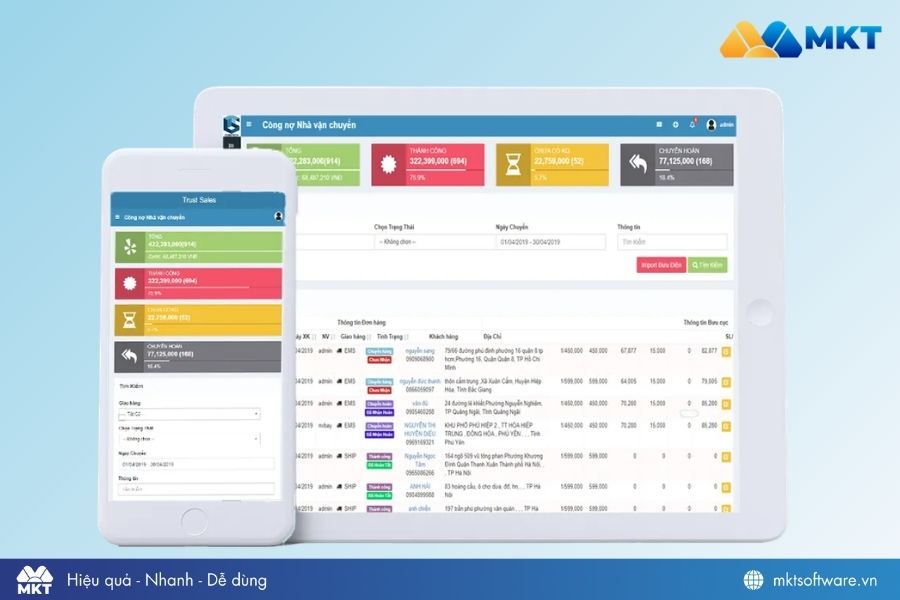 Phần mềm bán hàng và chăm sóc khách hàng TrustSales