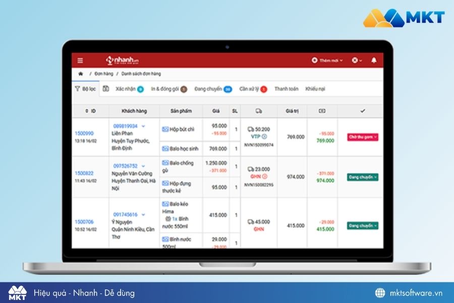 Phần mềm bán hàng đa kênh Nhanh.vn