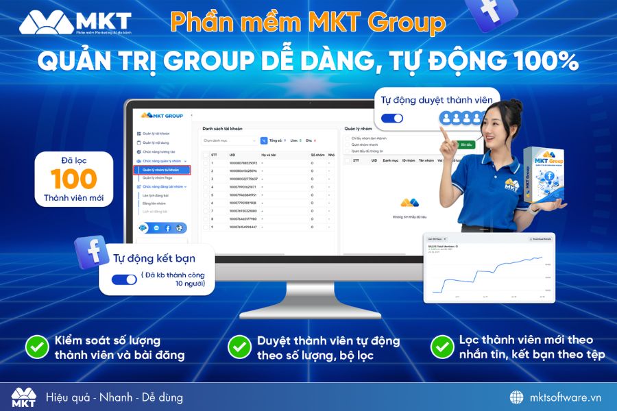 Phần mềm quản lý group Facebook MKT Group Phần mềm quản lý group Facebook MKT Group