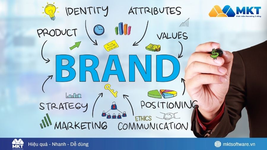 Phủ thương hiệu giúp doanh nghiệp tiếp cận nhiều khách hàng với chi phí tối ưu