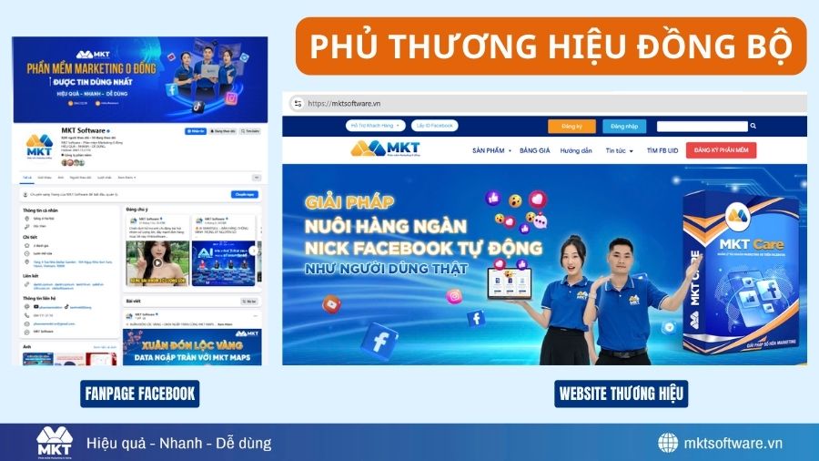 Chuẩn hóa hệ thống nhận diện khi phủ thương hiệu