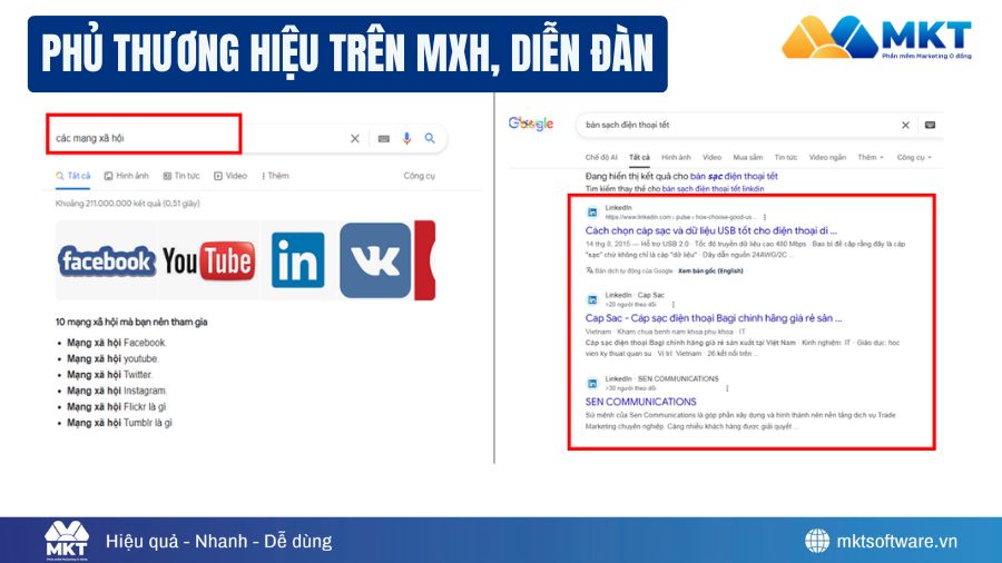 Phân phối nội dung đa kênh giúp phủ thương hiệu hiệu quả