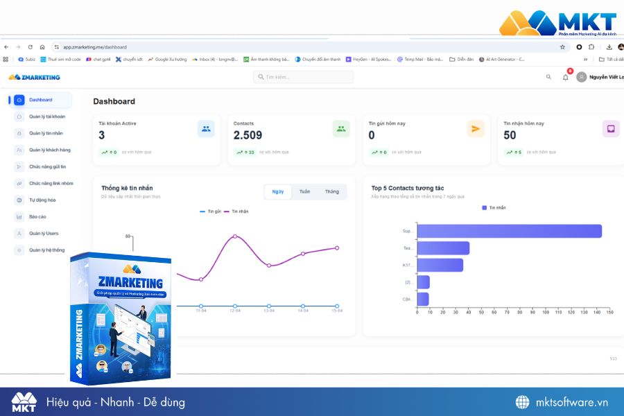 Giao diện của phần mềm ZMarketing bản website