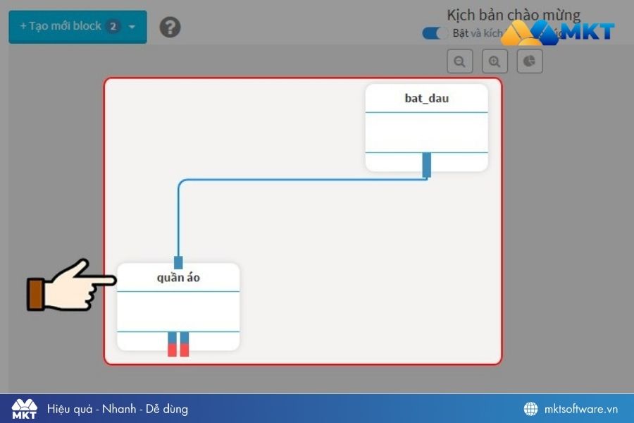 Kết nối các khung tin nhắn theo đúng flow