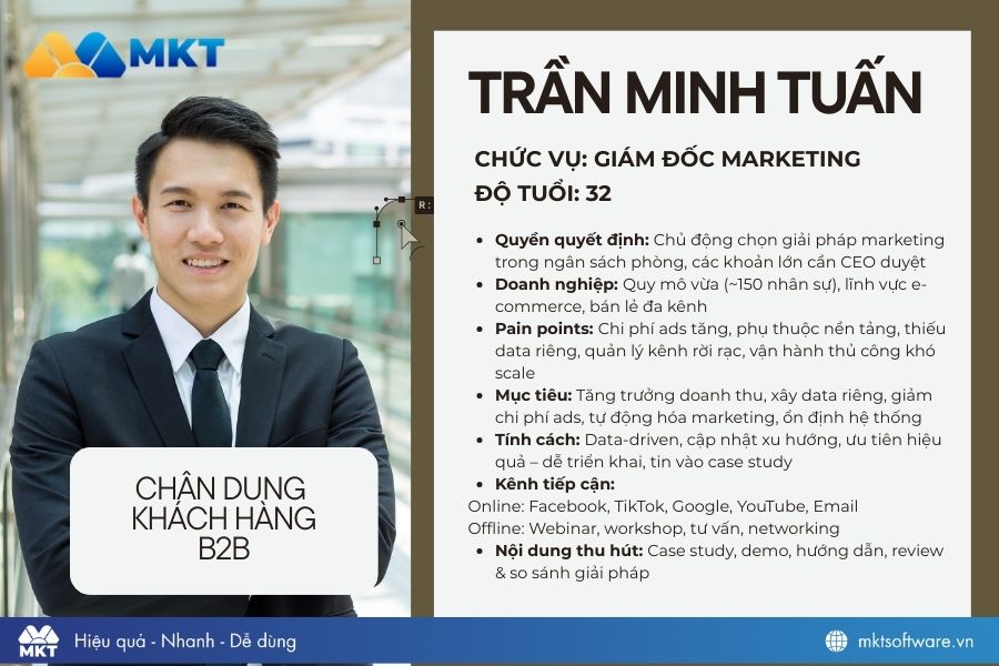 Template chân dung khách hàng mục tiêu B2B