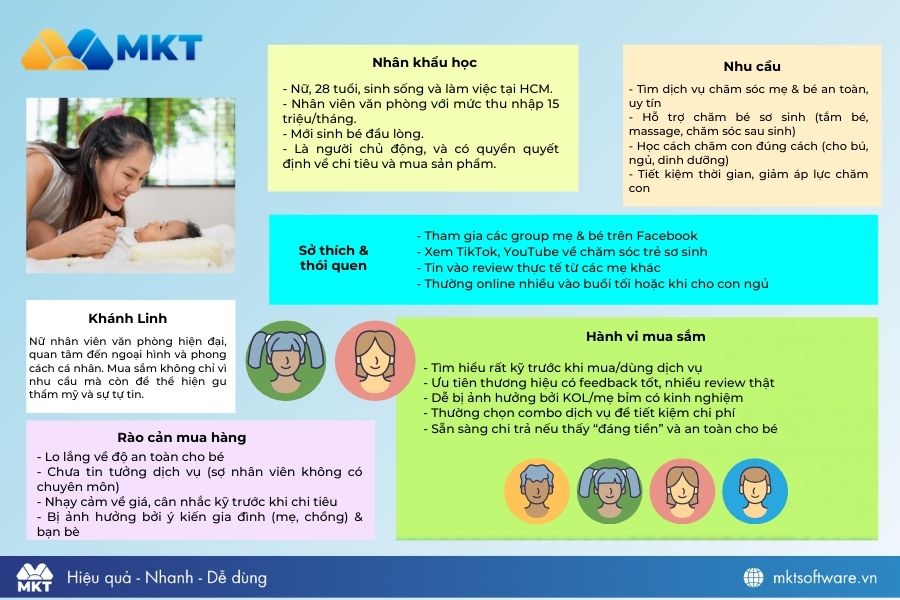 Template chân dung khách hàng ngành mẹ và bé