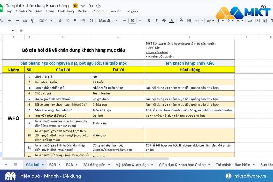 File tổng hợp template chân dung khách hàng