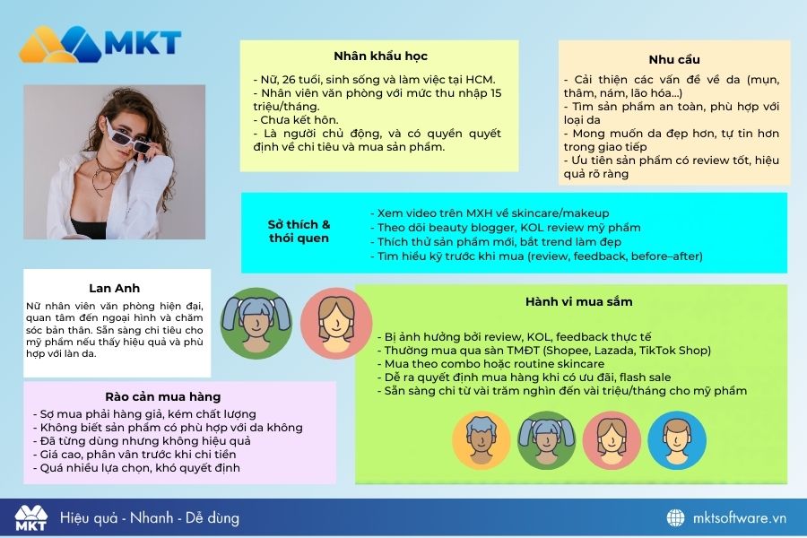 Template chân dung khách hàng ngành mỹ phẩm & làm đẹp