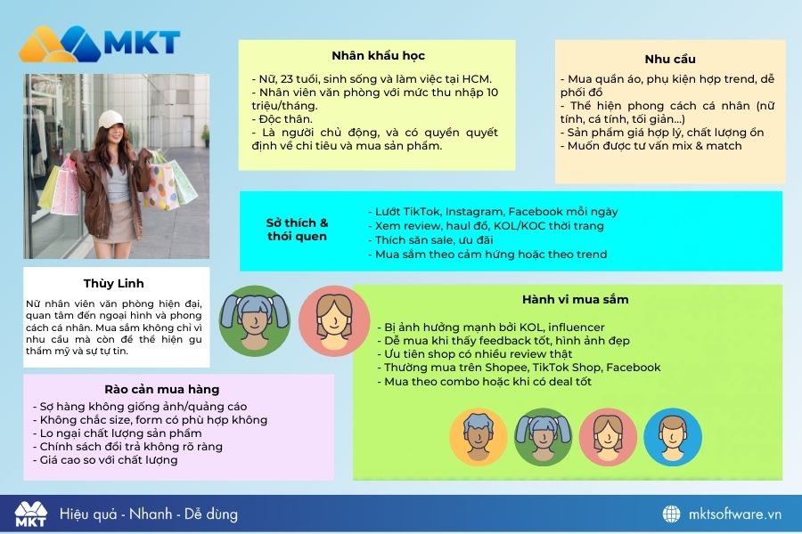 Template chân dung khách hàng ngành thời trang & phụ kiện