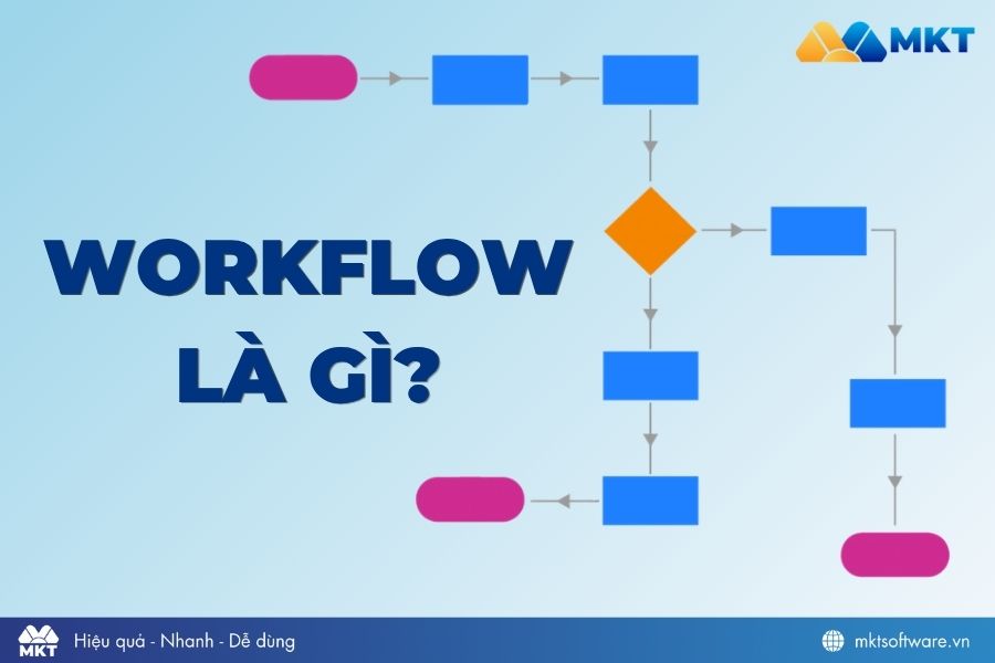 Workflow là gì?