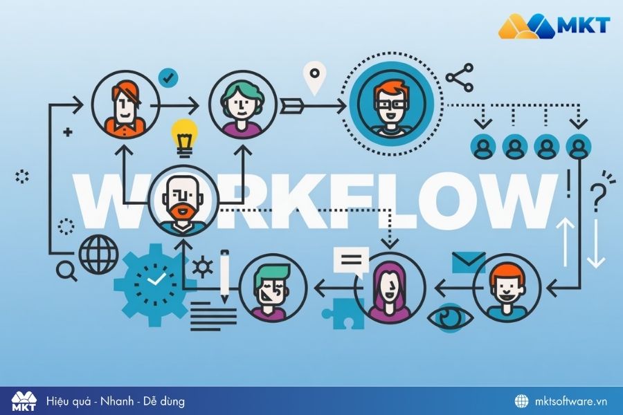 Workflow có vai trò to lớn với doanh nghiệp