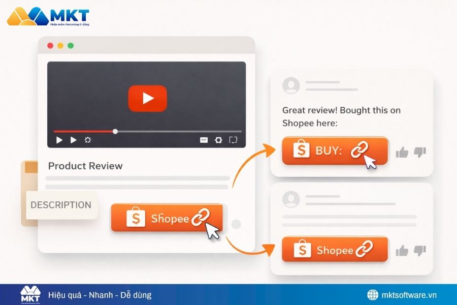 Cách gắn link affiliate trên YouTube trong mô tả và bình luận