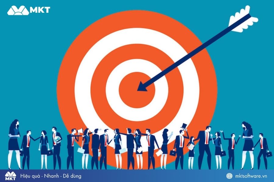 Nghiên cứu thị trường và khách hàng mục tiêu