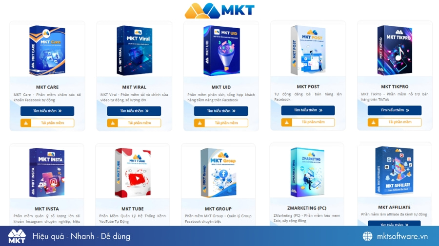 Hệ sinh thái sản phẩm phần mềm marketing tại MKT Software
