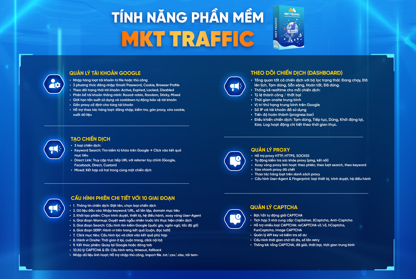 Tính năng phần mềm MKT Traffic