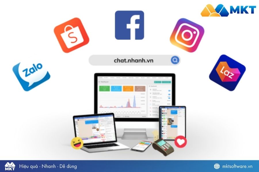 Phần mềm bán hàng đa kênh Nhanh Phần mềm bán hàng đa kênh Nhanh