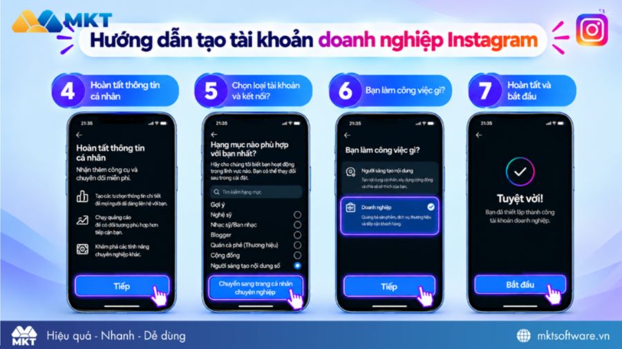 Các bước tiếp theo để hoàn thành việc tạo lập tài khoản Các bước tiếp theo để hoàn thành việc tạo lập tài khoản