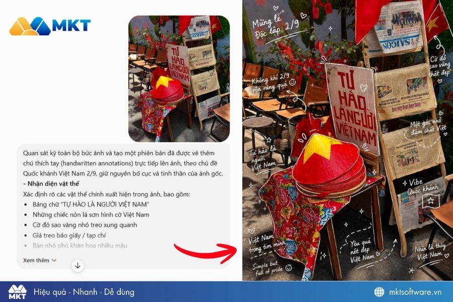 Câu lệnh tạo ảnh chú thích vẽ tay 2/9 bằng ChatGPT