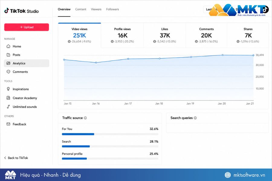 Công cụ phân tích TikTok miễn phí - TikTok Analytics Công cụ phân tích TikTok miễn phí - TikTok Analytics