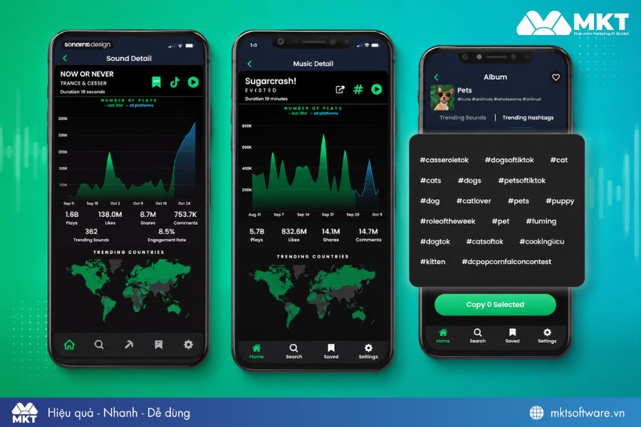 Công cụ phân tích xu hướng TikTok - TrendTok Analytics Công cụ phân tích xu hướng TikTok - TrendTok Analytics