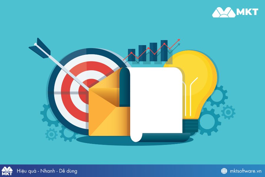 Xác định mục tiêu marketing 
