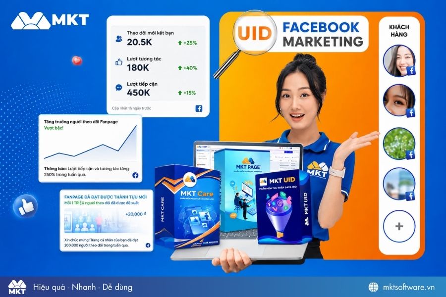 Combo hỗ trợ khách hàng từ MKT Software