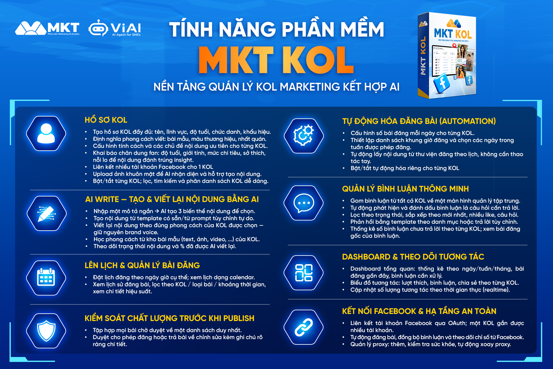 Bảng tính năng VI KOL Bảng tính năng VI KOL