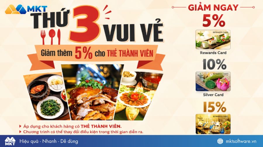 Thiết kế những ưu đãi, khuyến mãi để thu hút khách hàng Thiết kế những ưu đãi, khuyến mãi để thu hút khách hàng