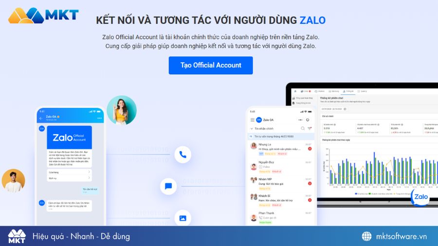 Tận dụng kênh Zalo OA để chăm sóc khách hàng Tận dụng kênh Zalo OA để chăm sóc khách hàng