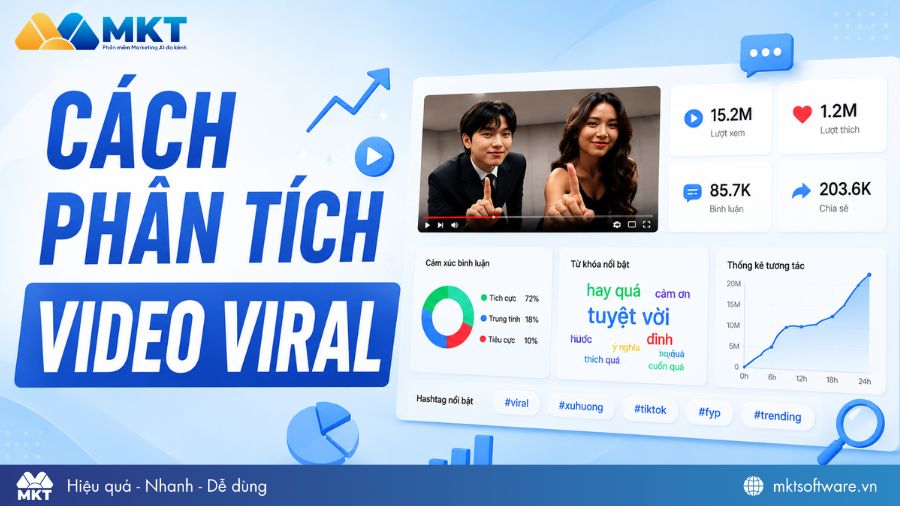 Phân tích video viral giúp bạn hiểu vì sao video nhiều lượt xem và được nền tảng đề xuất