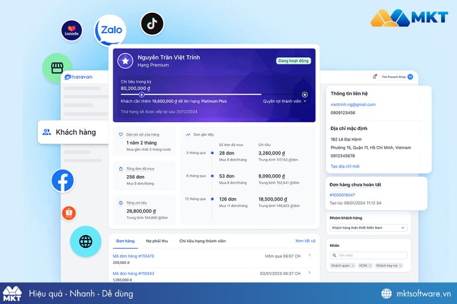 Haravan - Quản trị bán hàng online đa kênh Haravan - Quản trị bán hàng online đa kênh