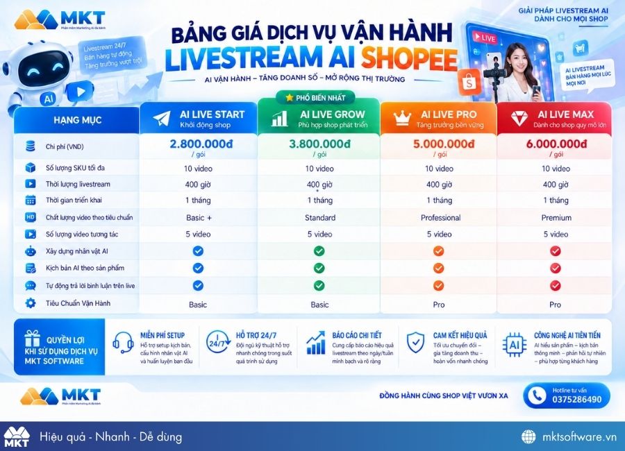 Dịch vụ AI Livestream Shopee Dịch vụ AI Livestream Shopee