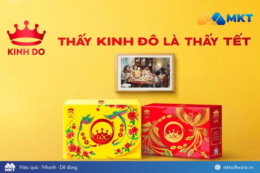 Thấy Kinh Đô là thấy Tết Thấy Kinh Đô là thấy Tết