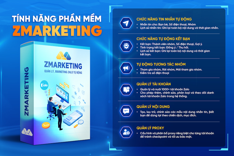 Tính năng phần mềm ZMarketing