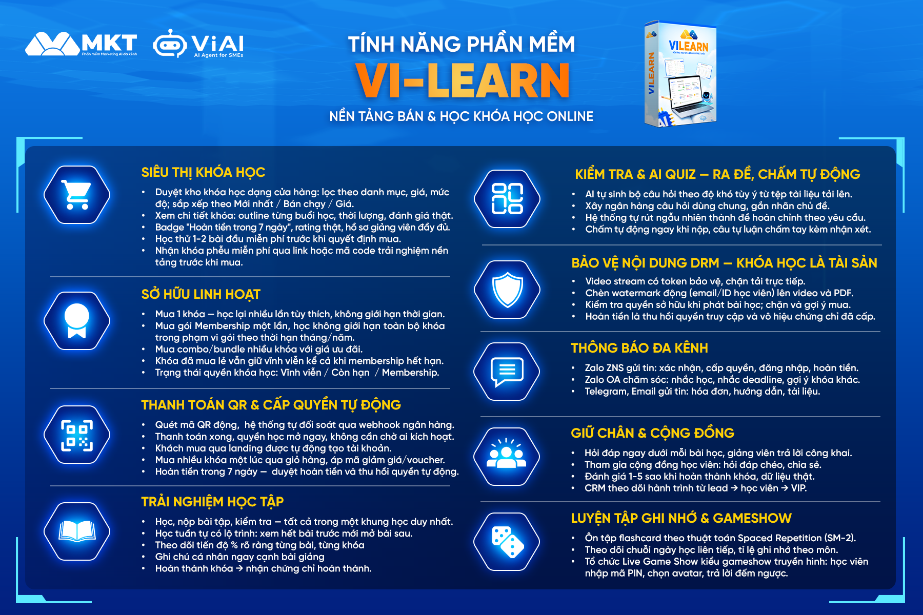 Tính năng phần mềm VI LEARN