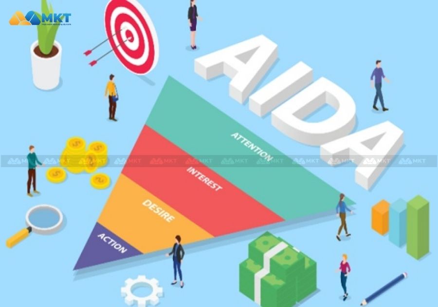 AIDA - Công thức viết content sale trung thu
