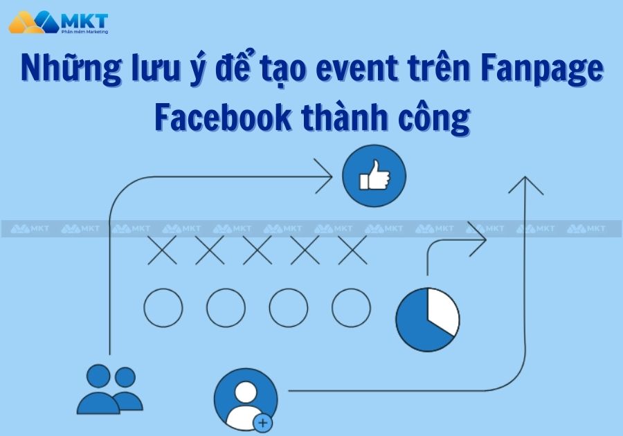 Những lưu ý để tạo event trên Fanpage Facebook thành công 