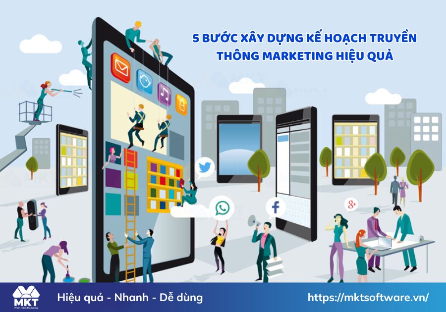 xây dựng kế hoạch truyền thông marketing