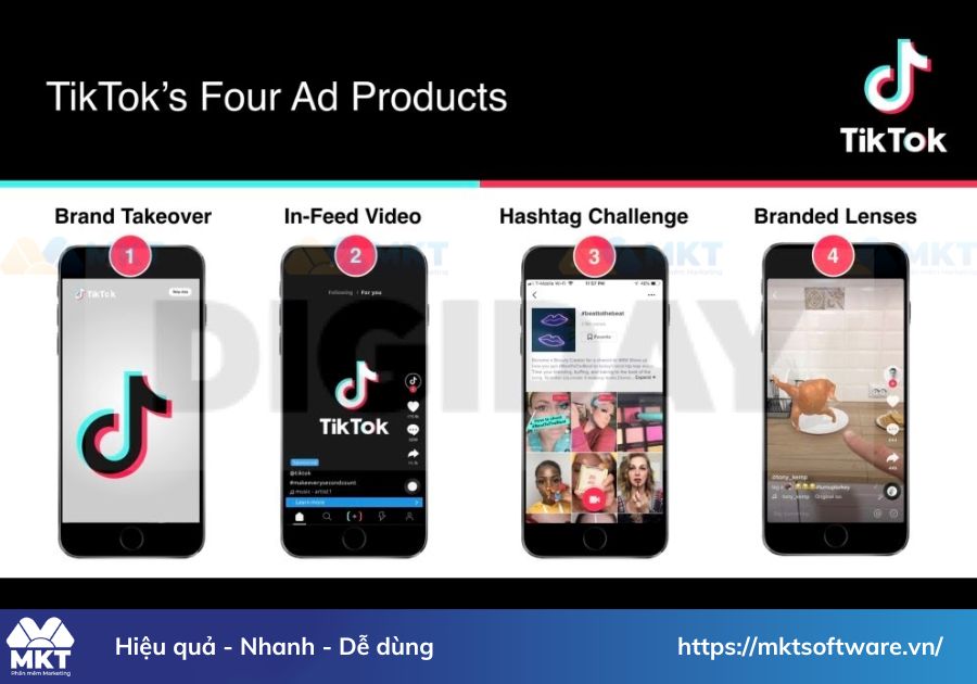 Các hình thức chạy quảng cáo TikTok
