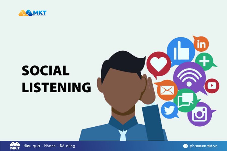 Social listening